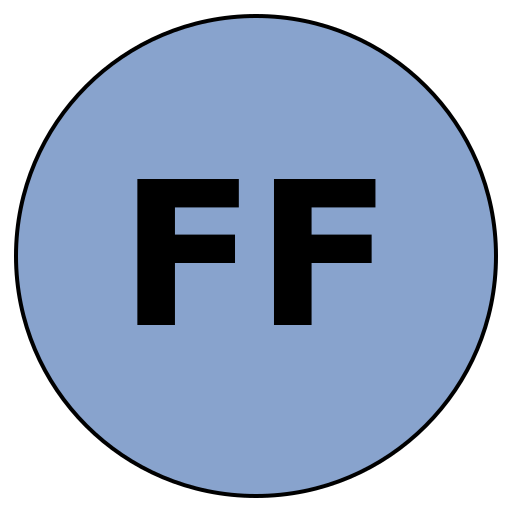 FitFundamentals